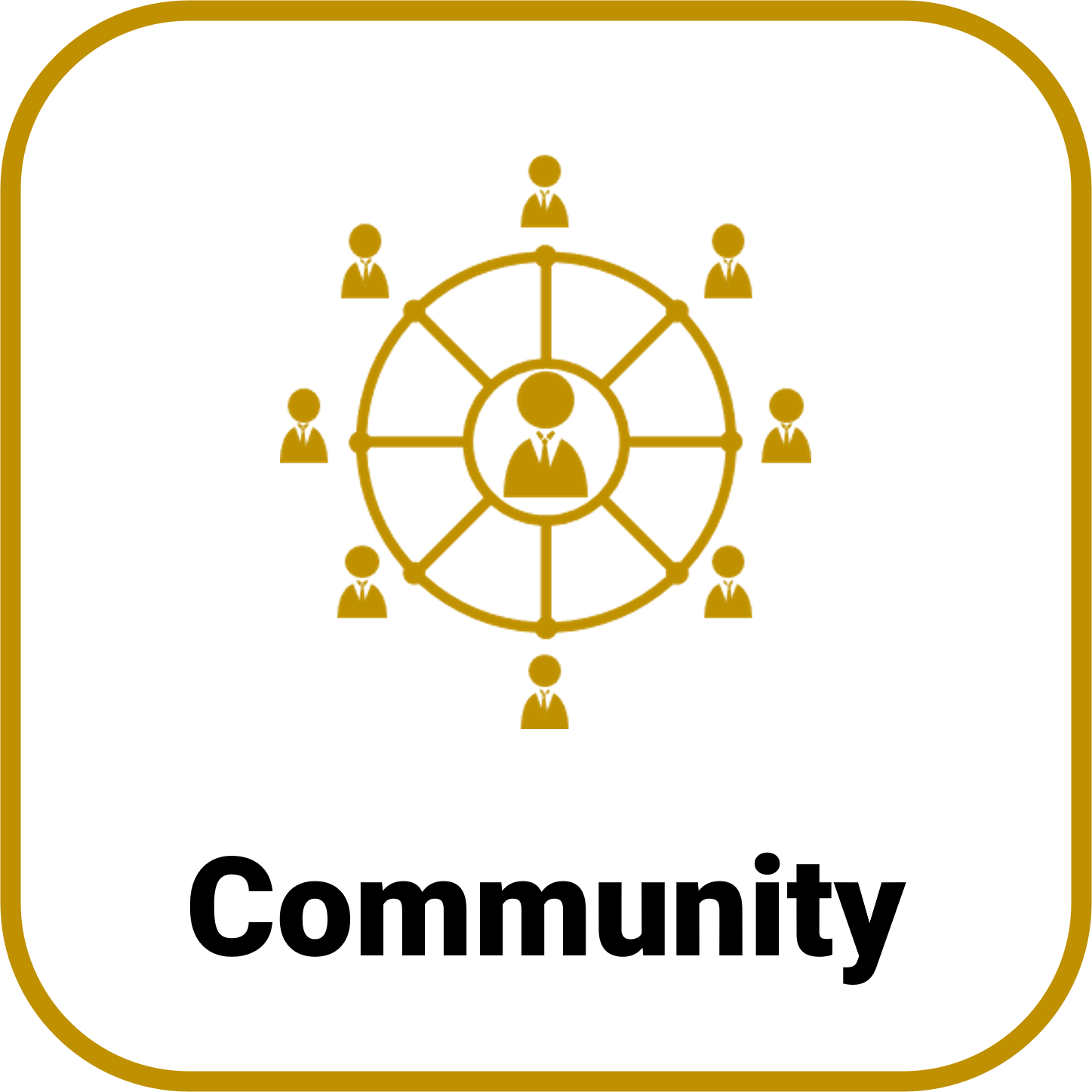 Community-Button