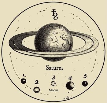 Astrology