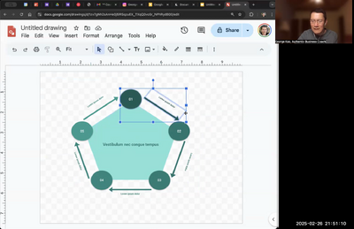 Principles of diagramming using Google Drawing as an example