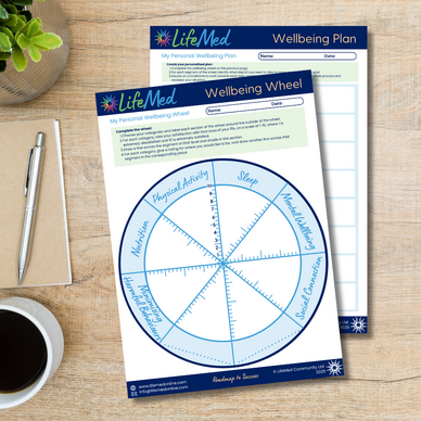 LifeMed Community Wellbeing Wheel