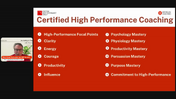 High Performance Coaching Session 2 Chariy_ Behavior Diven Clarity