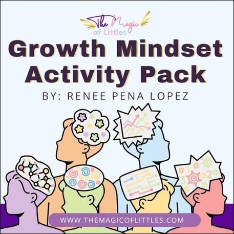 Product packaging for a "Growth Mindset Activity Pack" featuring cartoon illustrations of diverse heads, each with a different symbol representing thoughts or ideas.