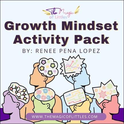 Product packaging for a "Growth Mindset Activity Pack" featuring cartoon illustrations of diverse heads, each with a different symbol representing thoughts or ideas.