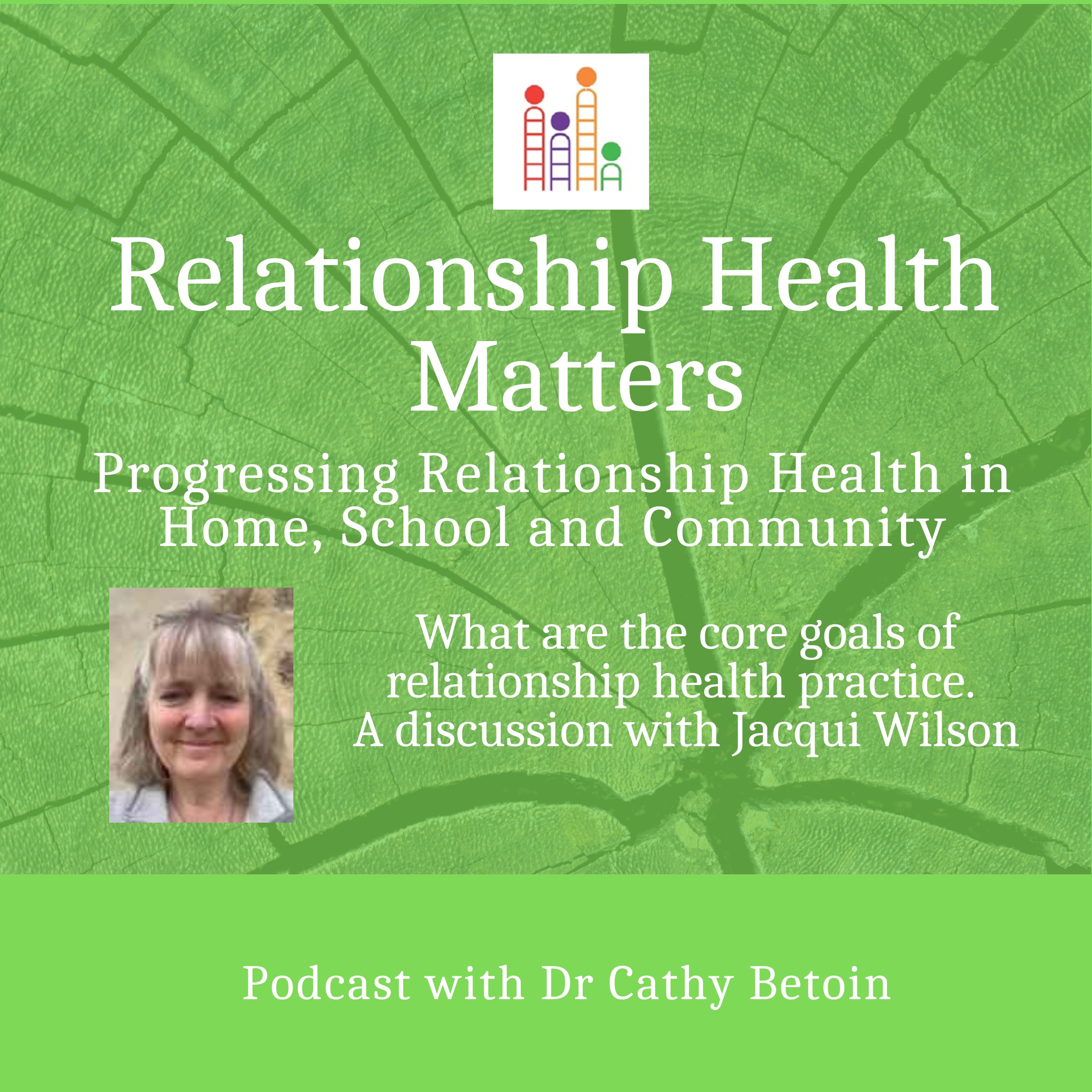 Relationship Health Podcast - What are the core goals of relationship health practice
