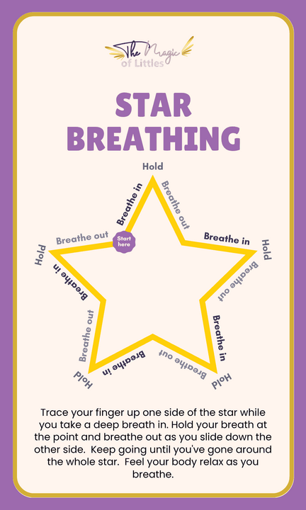 The Magic of Littles: Star Breathing exercise guide.