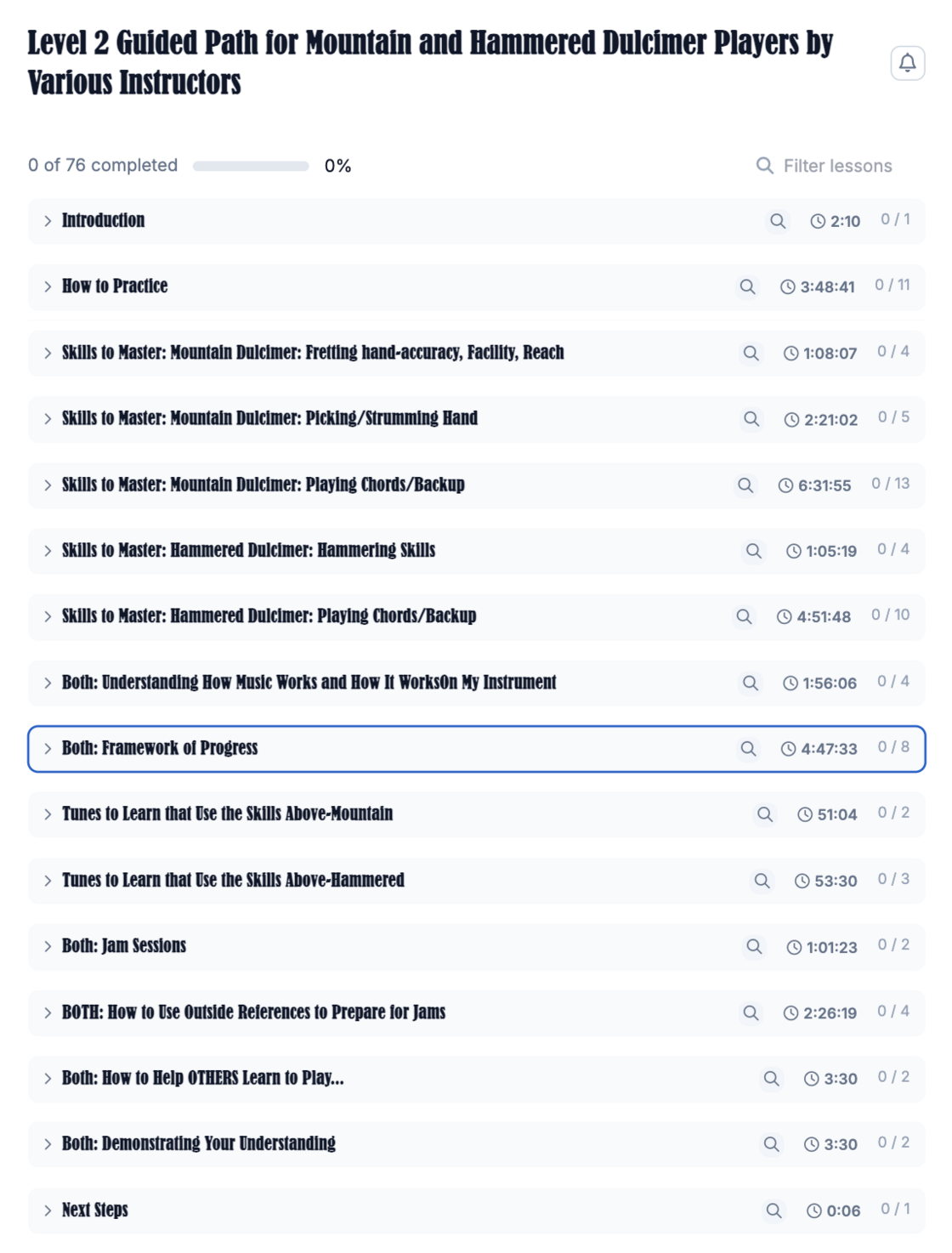 Level2GuidedPathModules