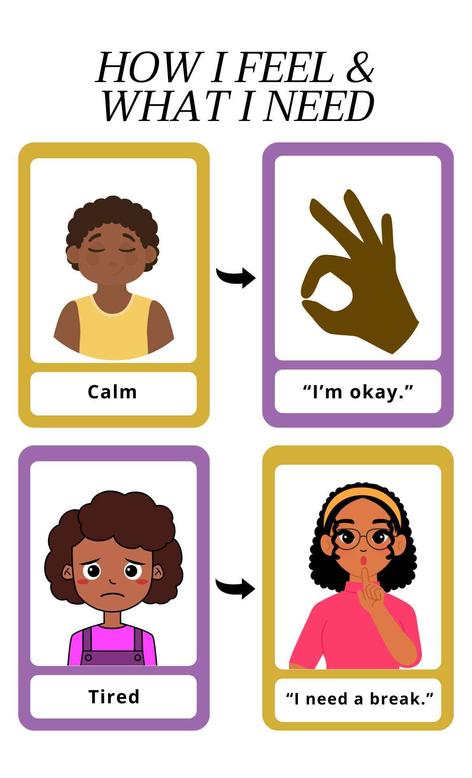 Emotional regulation cards for children showing feelings like 'Calm' and 'Tired' with corresponding needs."