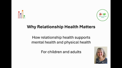 Module 2: Why RH Matters 