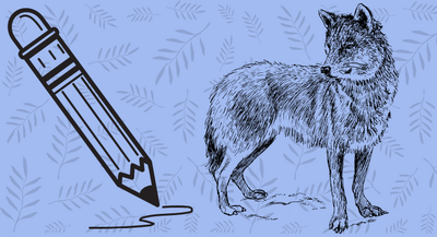 SWOT Analysis Worksheet Card