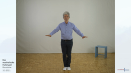 2021-05-03 RU innere und äussere Gleichgewicht 2 Teil 2