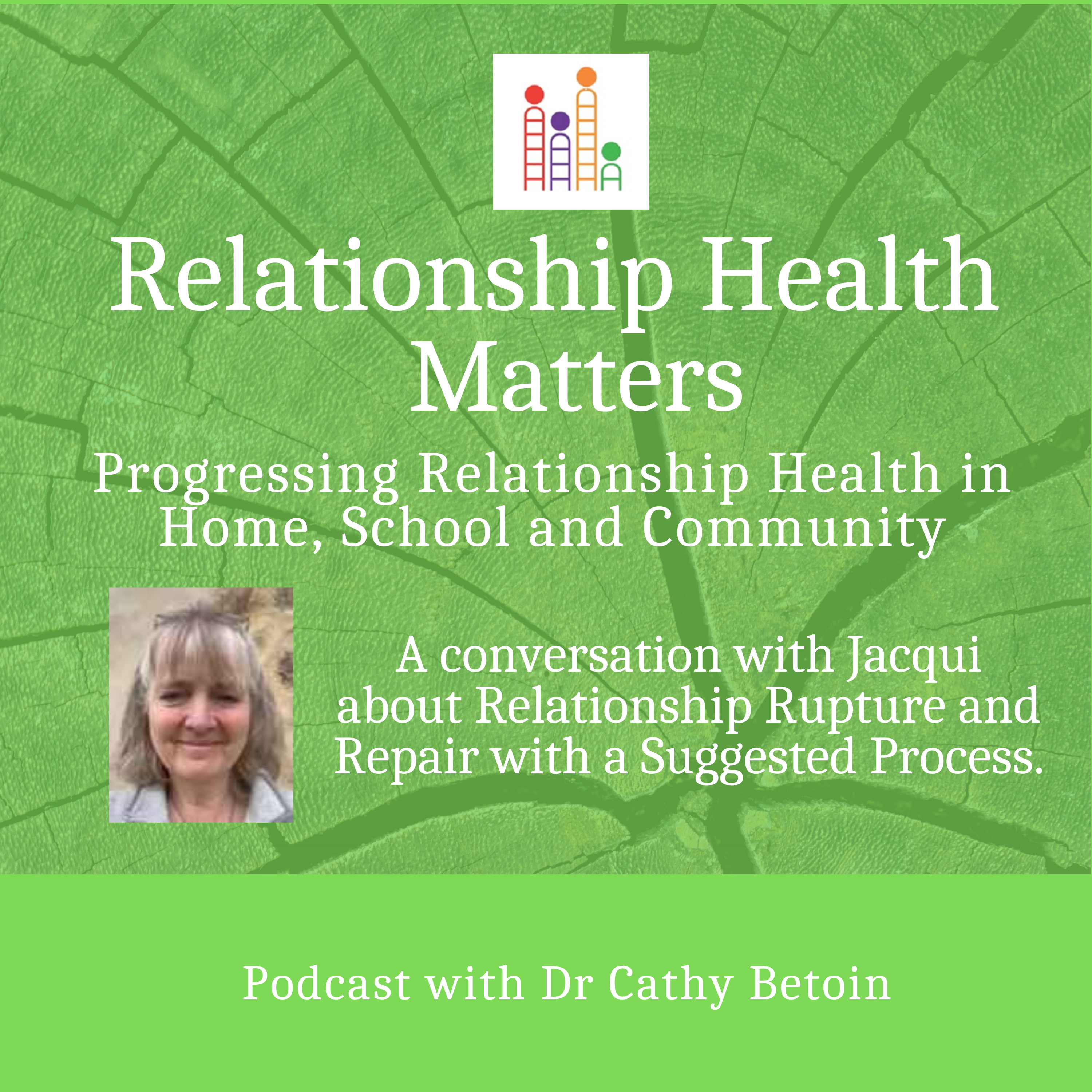 Relationship Health Podcast - Relationship Rupture and Repair