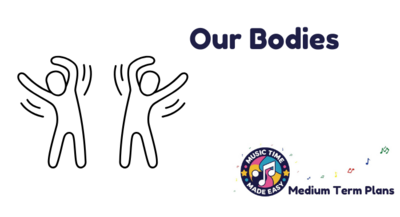 Our Bodies Medium Term Plan