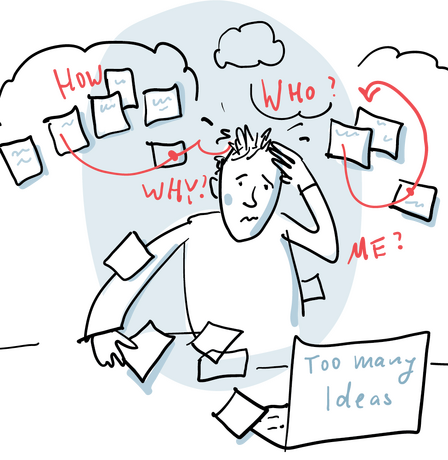 If it can't be drawn, your message isn't clear