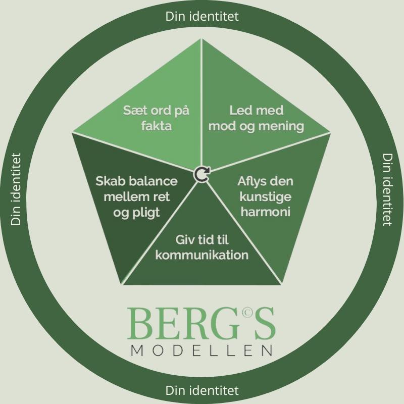 Lys Ny Berg's Model 2025 - (800 x 800 px)