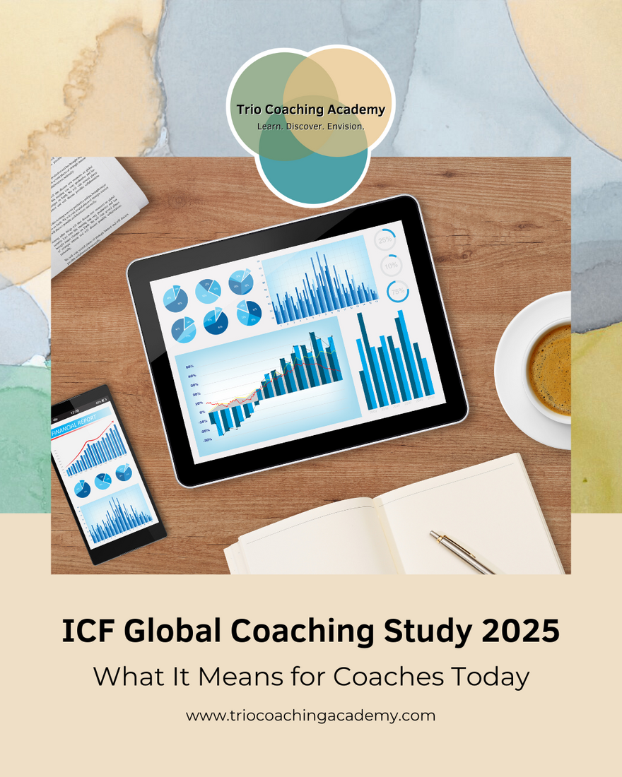 Beige Modern New Blog Post Instagram Post (1)