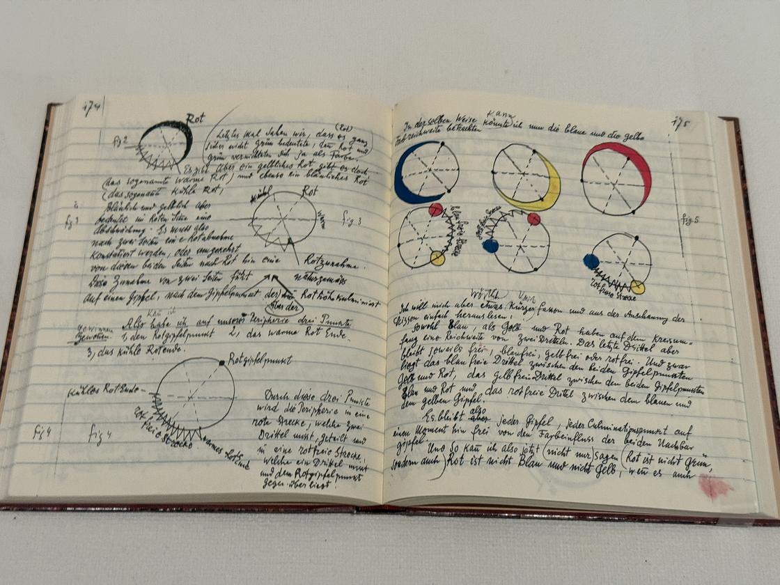 Hilma af Klint - IMG_5752