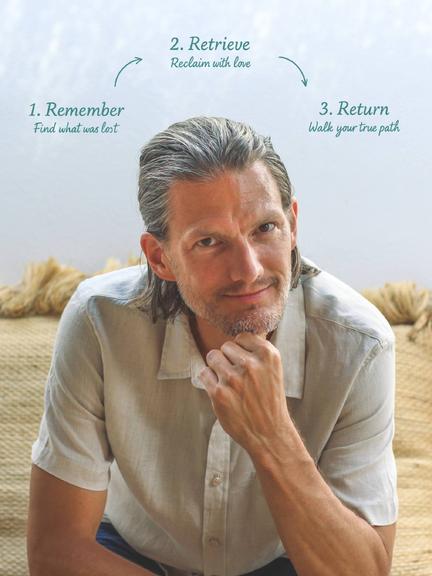 Timm Christophel, introducing his signature Coming Home Process: Remember, Retrieve, Return