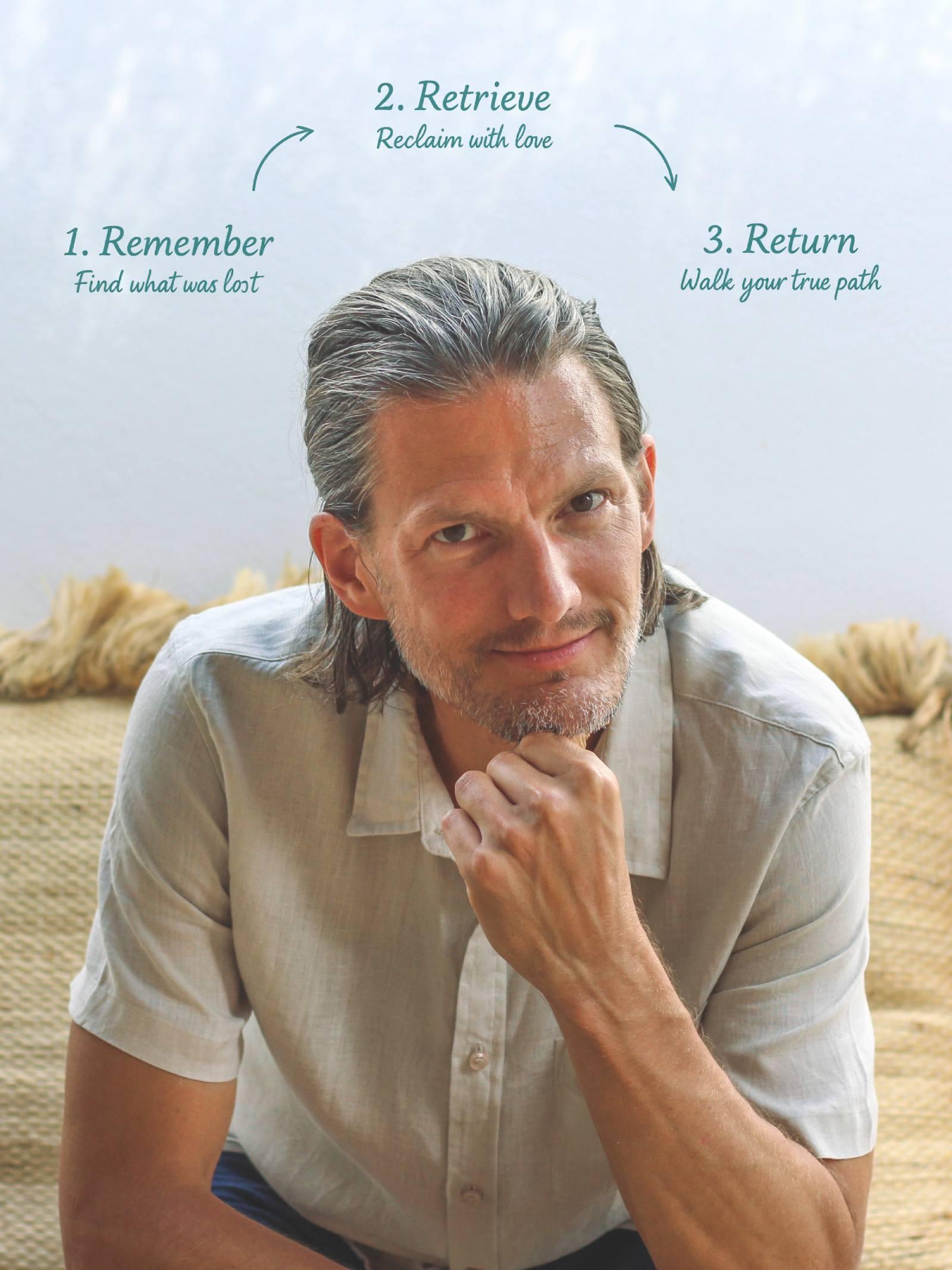 Timm Christophel, introducing his signature Coming Home Process: Remember, Retrieve, Return