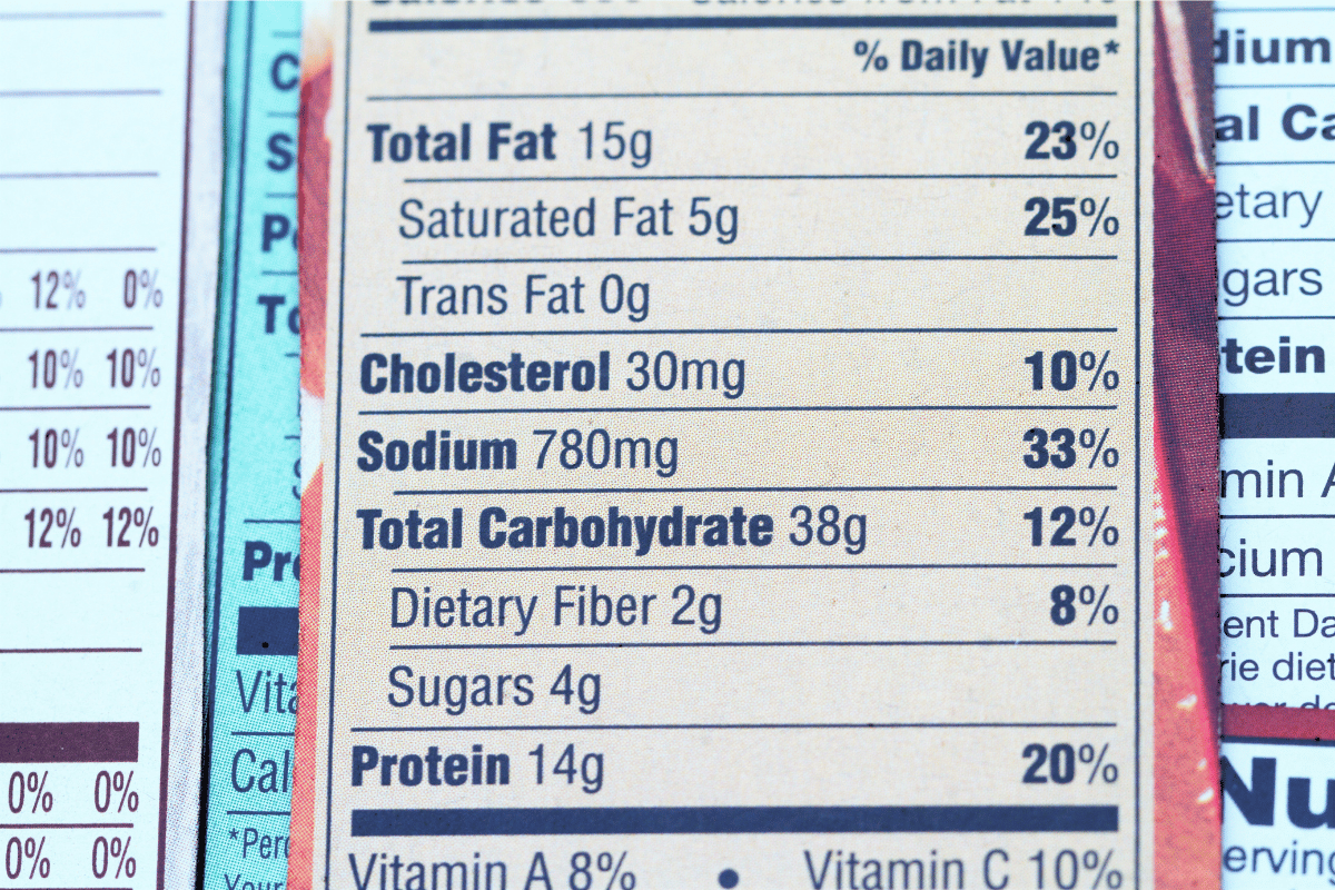 Perimenopause and Fat Loss Adjusting Macros, Training, and Expectations (2)