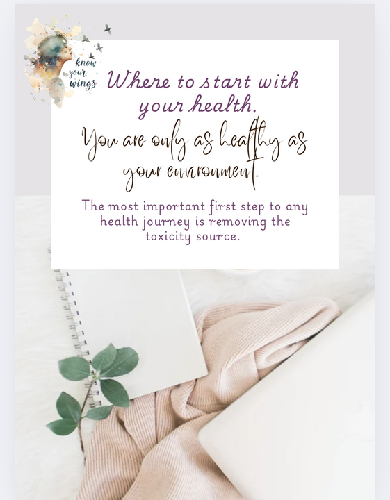 Where to get started visual