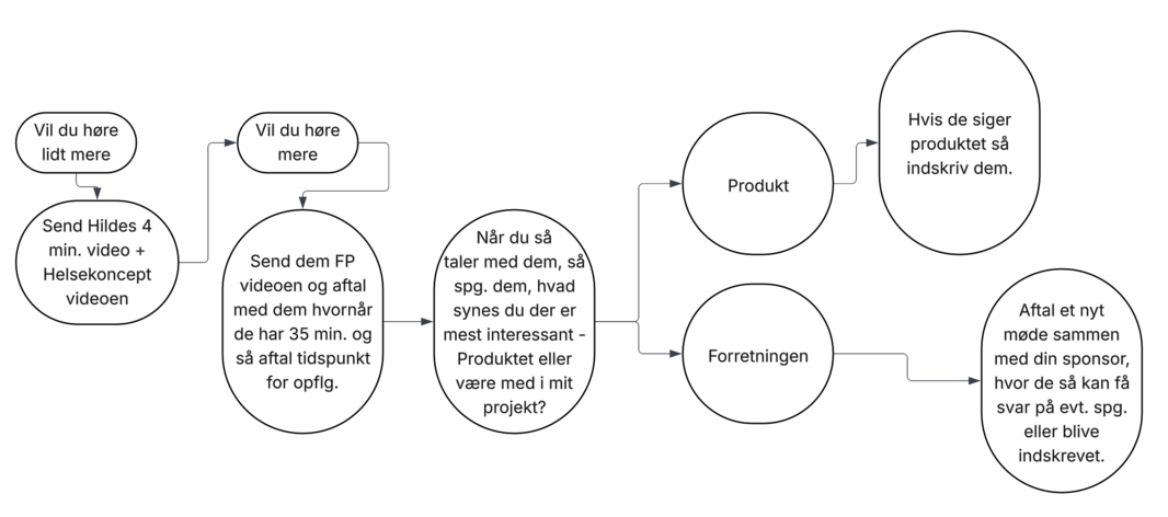 Skærmbillede 2025-10-26 kl. 17.48.22