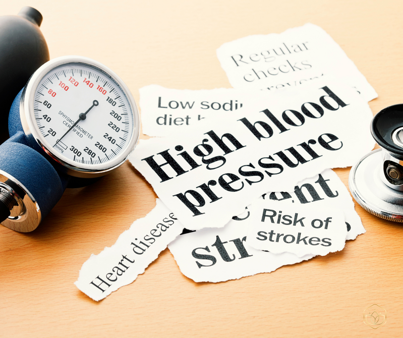 Blood pressure words
