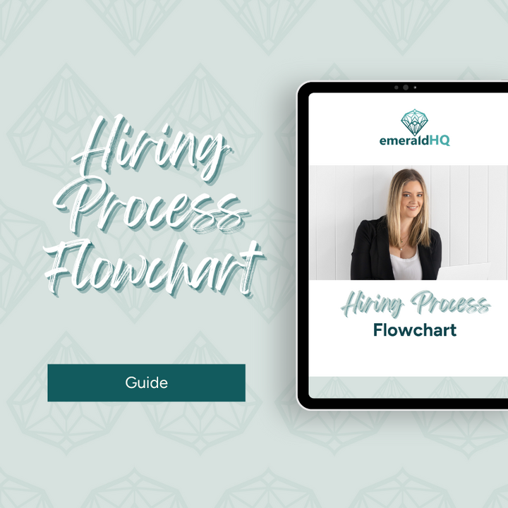 Flowchart - hiring process