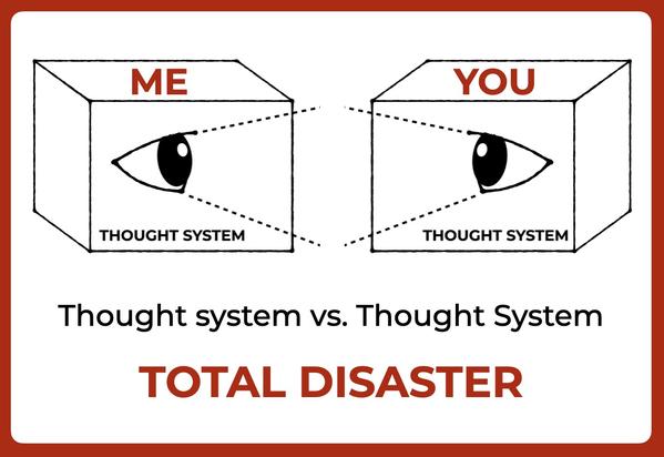 Thought system vs Thought system - Total disaster