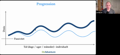 Undgå Skaderne M3 - 02 Hvad er Progression?