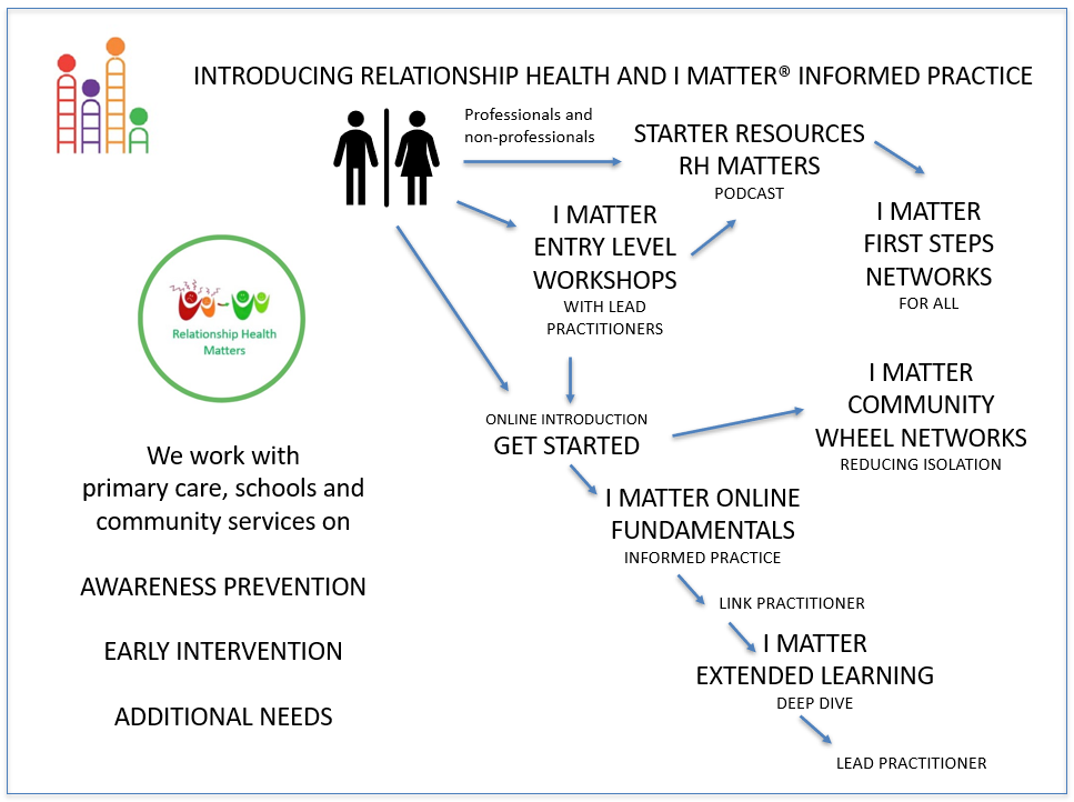 Screenshot 2025-11-12 094153