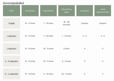 SK_Soveregnskabet eksempler og gennemgang