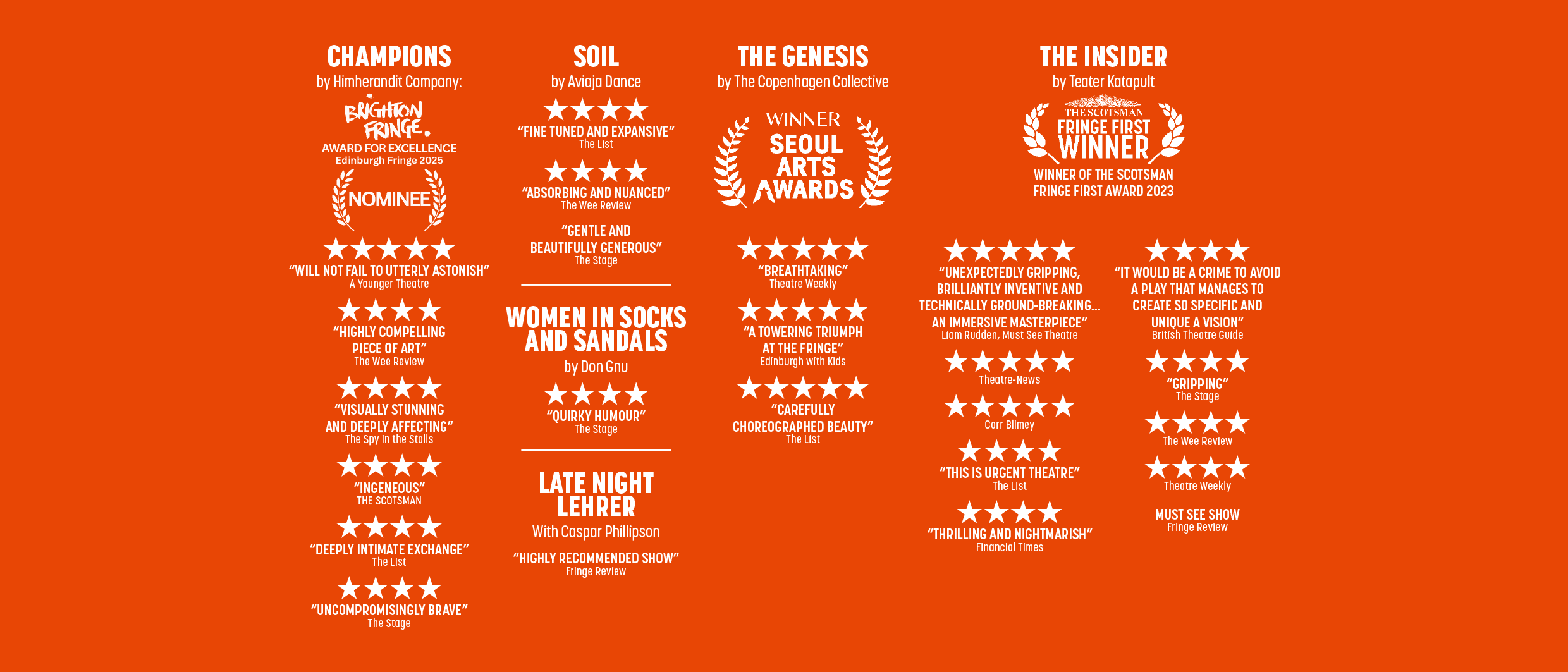 #DANISH_2025_allQuotesFinal