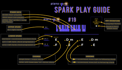 5. Creator Spark Images (16)