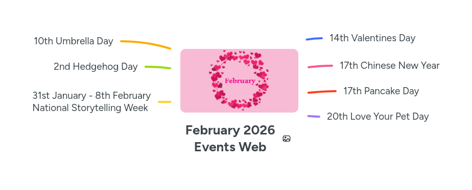 February 2026 Events Web