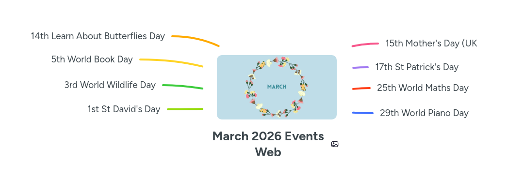March 2026 Events Web