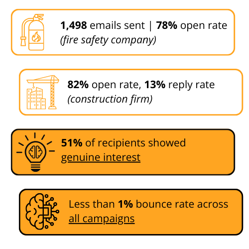 Square images for emails (3)