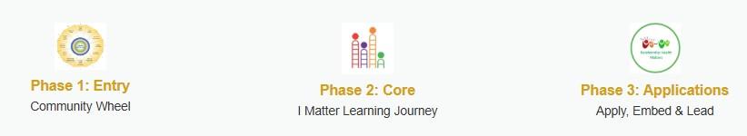 Screenshot 2025-12-19 011433-journey