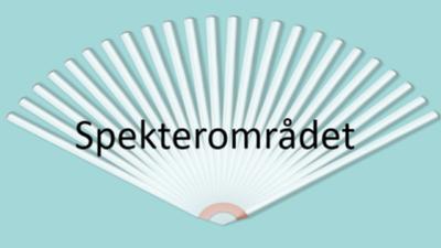 Spekterområdet