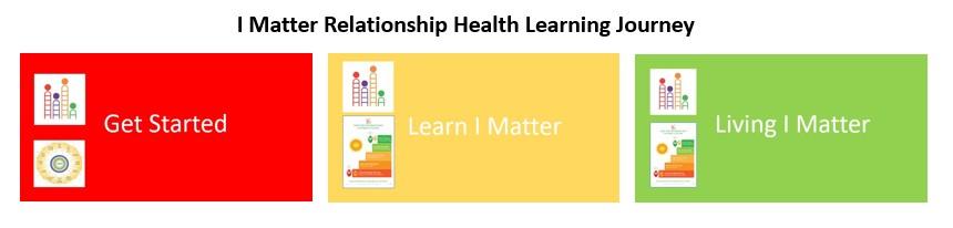 Screenshot 2026-01-02 083114-learningjourney