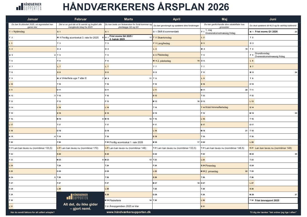 Håndværkerens årsplan 2026