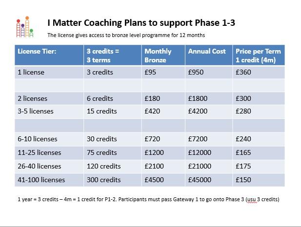 Screenshot 2026-01-25 132858-pricing