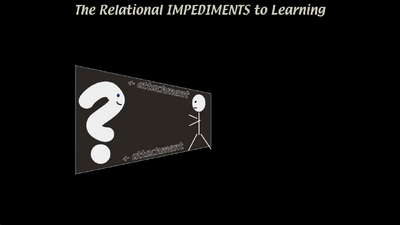 Hidden Keys To Student Engagement - Part 2