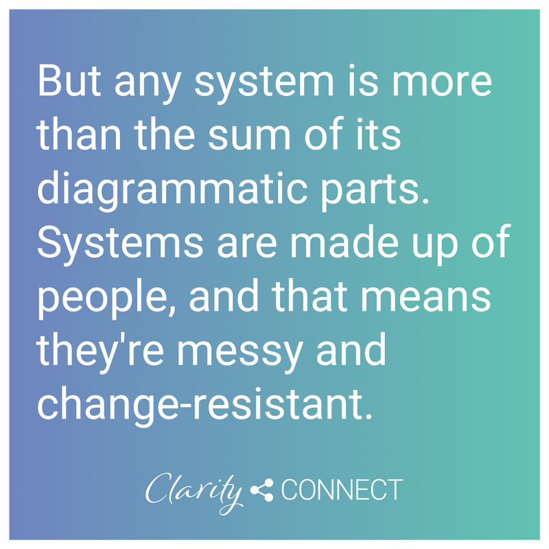 But any system is more than the sum of its diagrammatic parts. Systems are made up of people, and that means they're messy and change-resistant