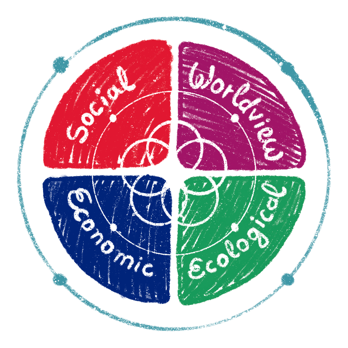 GEDS_FULL_-_mandala_EN 2