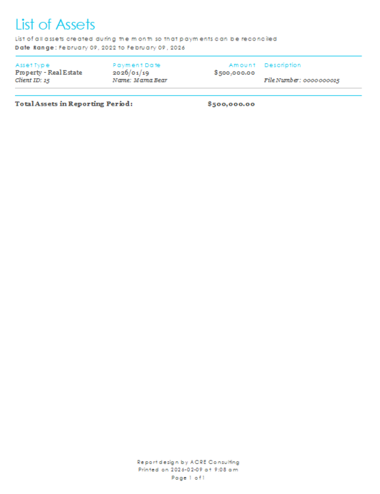 List of Assets Sample Output