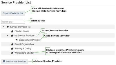 Service Provider List