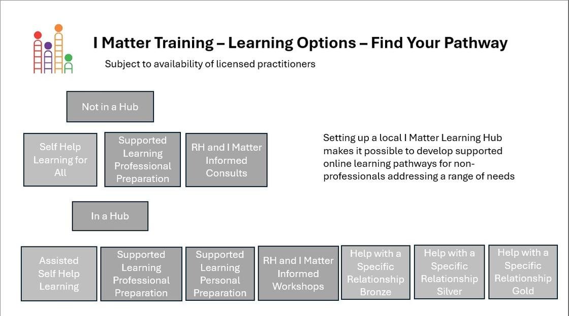 Screenshot 2026-02-20 071120-pathways