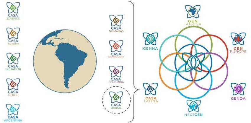 Figura-2-Redes-nacionais-da-Rede-CASA-Latina-e-Redes-continentais-da-Rede-Global-de