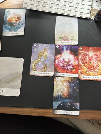 March 2026 Forecast Card Spread