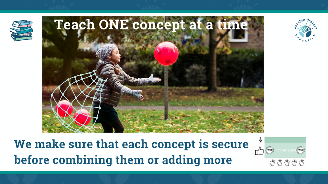 RSIUPY - M4 - Connect Syntax with Fluency and Comprehension (1)